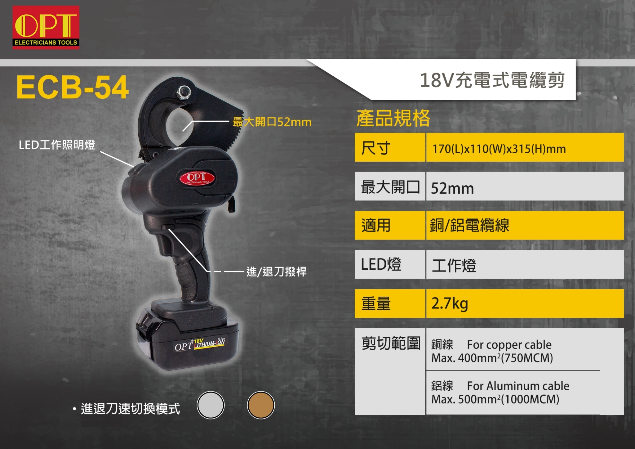 18V 銅鋁電纜剪