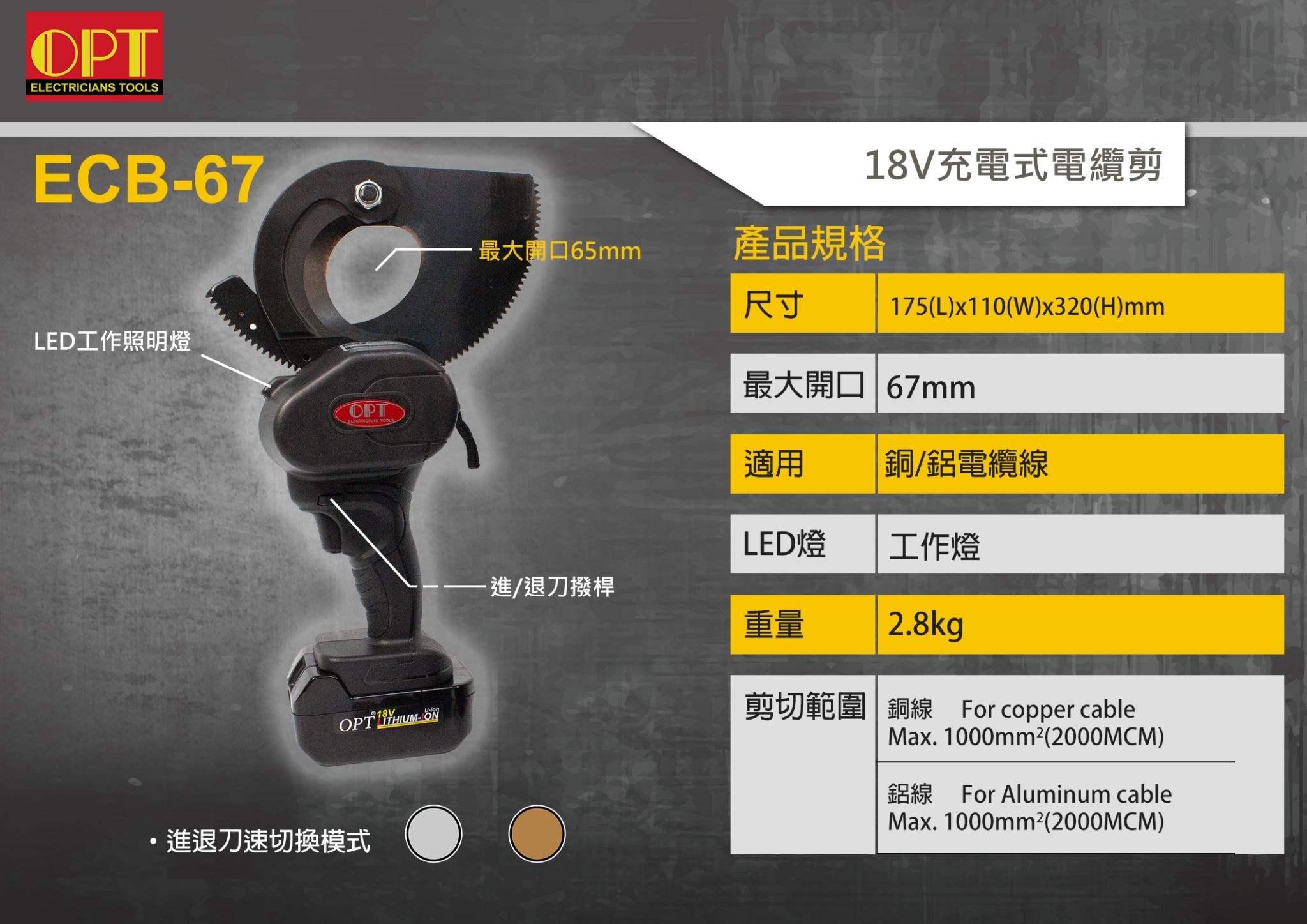 18V 銅鋁電纜剪